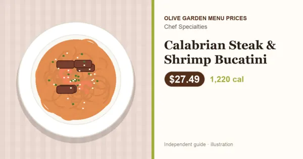 Illustration of Olive Garden Calabrian Steak & Shrimp Bucatini with price and calories