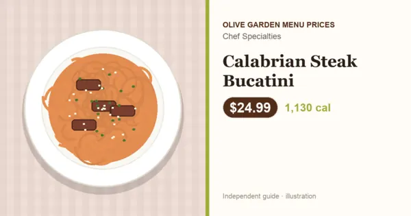 Illustration of Olive Garden Calabrian Steak Bucatini with price and calories