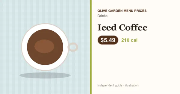 Illustration of Olive Garden Iced Coffee with price and calories