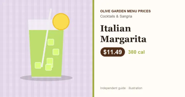 Illustration of Olive Garden Italian Margarita with price and calories