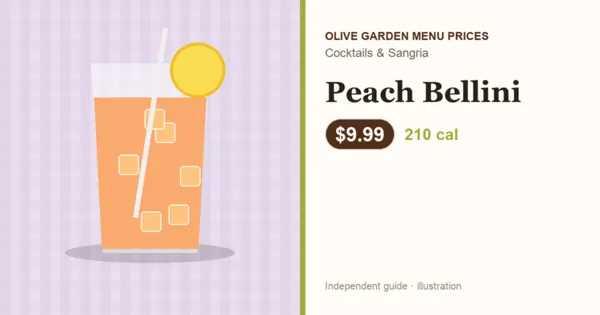 Illustration of Olive Garden Peach Bellini with price and calories