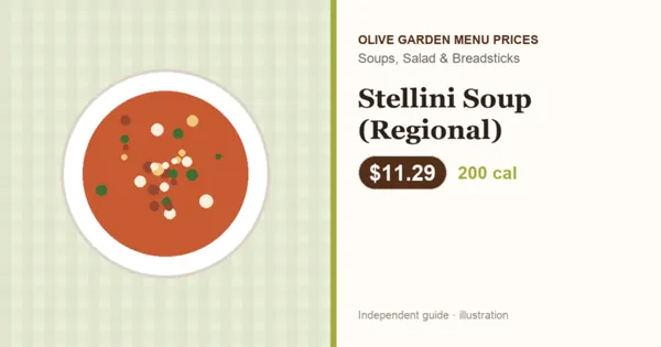 Illustration of Olive Garden Stellini Soup (Regional) with price and calories